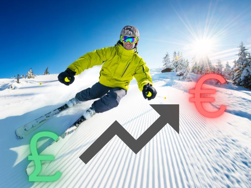 Will Your Ski Holiday be Affordable this year